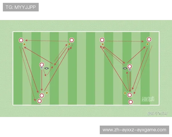 足球训练中的技巧训练与技术细化